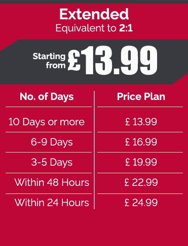 Price Plan